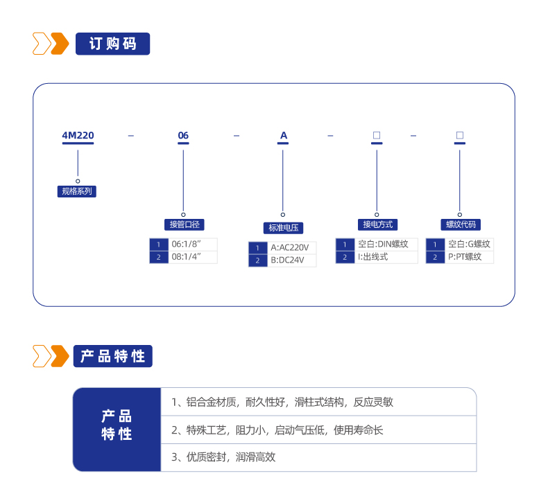 4M220二位五通板接式换向阀