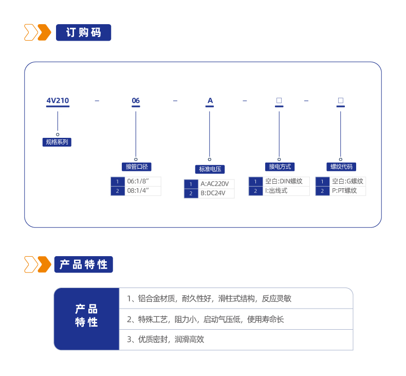 4V210二位五通管接式换向阀