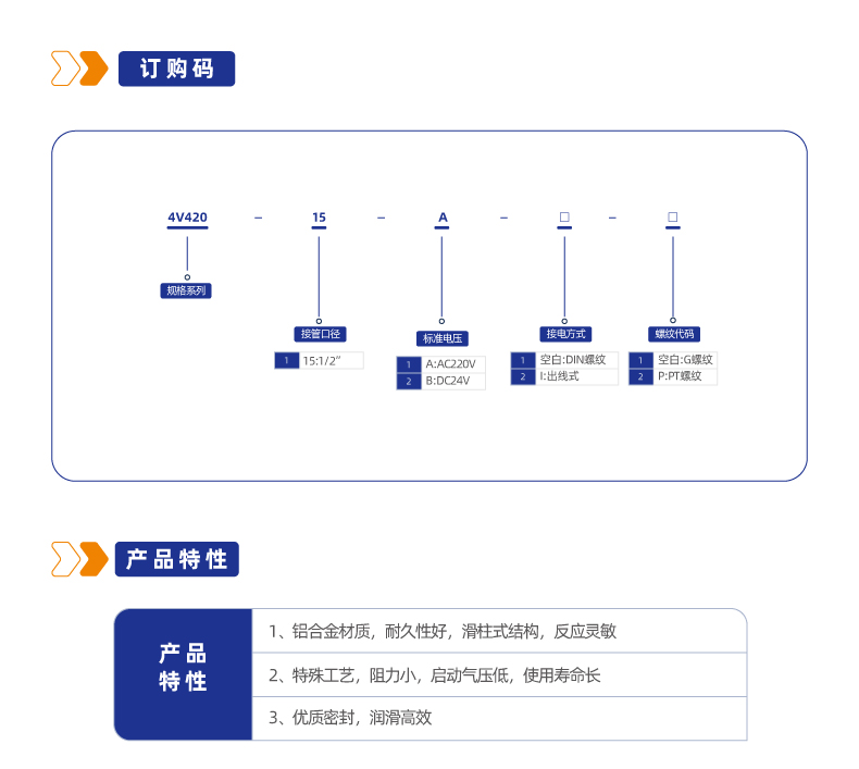 4V420 二位五通管接式换向阀