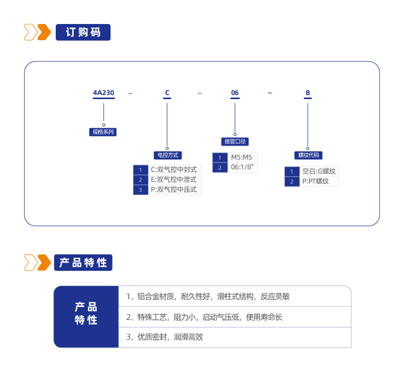 4A230三位五通管接式气控阀