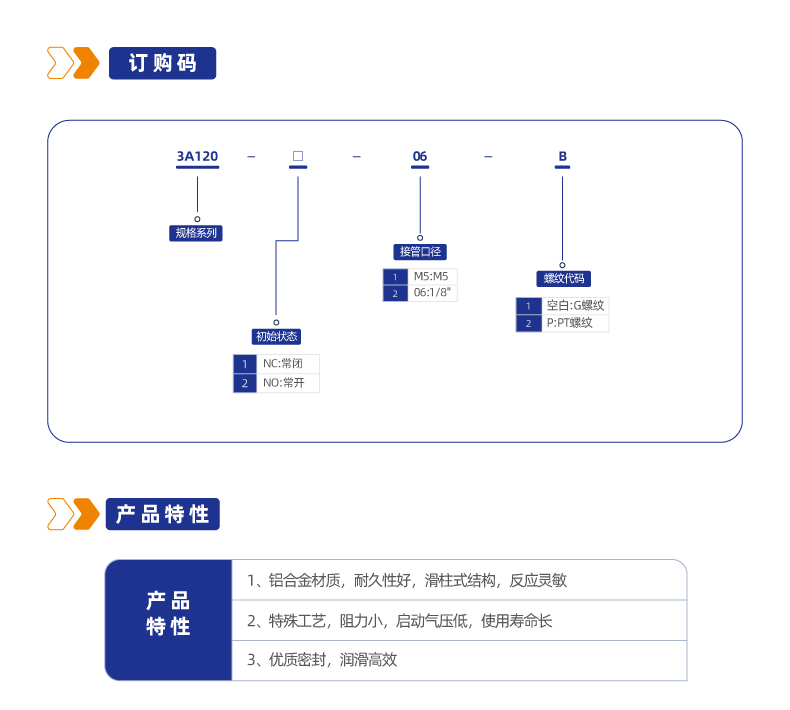 3A220二位三通管接式气控阀