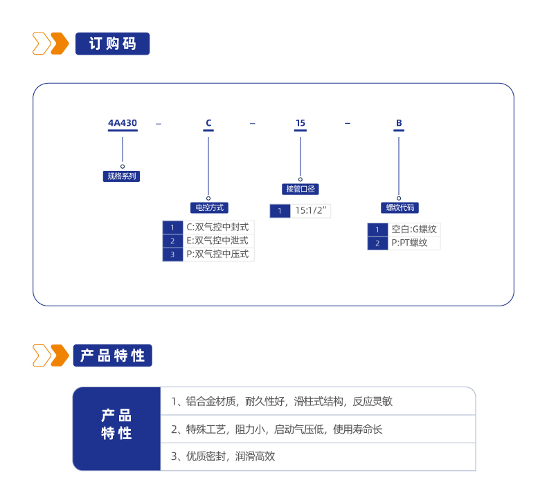 4A430三位五通管接式气控阀