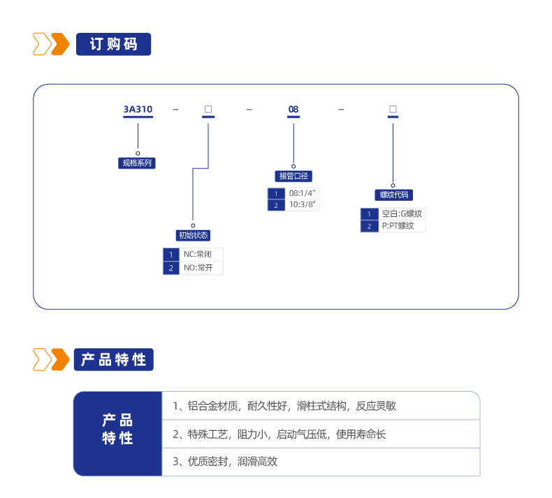 3A310二位三通管接式气控阀