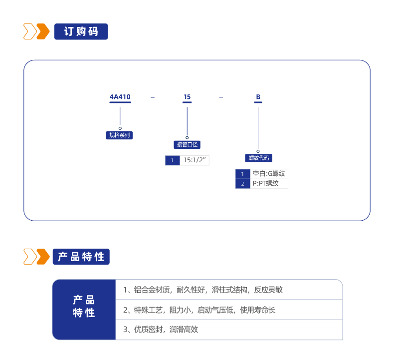 4A410二位五通管接式气控阀