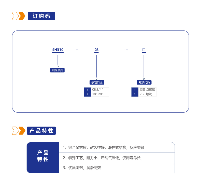 4H310二位五通管接式手动复位手动阀