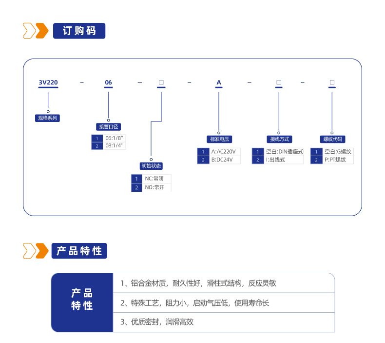 3V220二位三通管接式换向阀