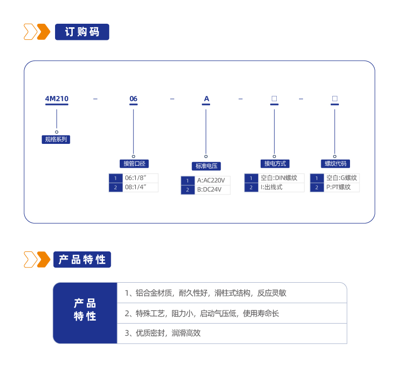 4M210二位五通板接式换向阀
