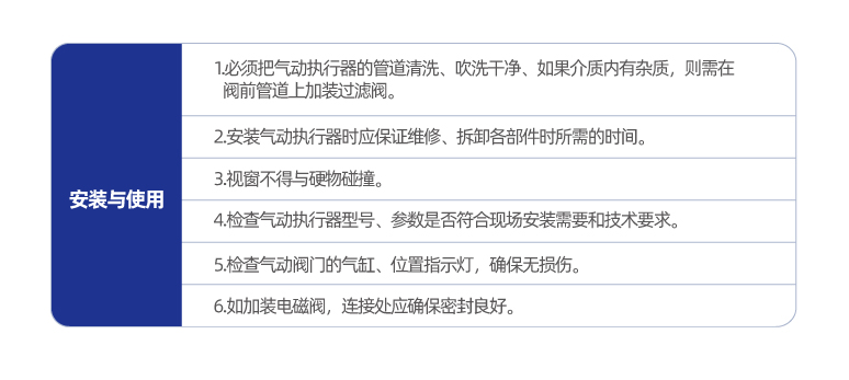 RAT角行程气动执行器