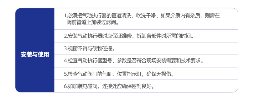 RAT角行程气动执行器