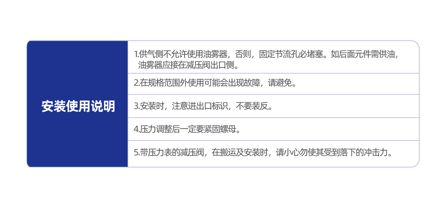 GIR20精密减压阀