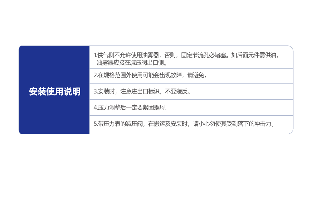 GIR30精密减压阀