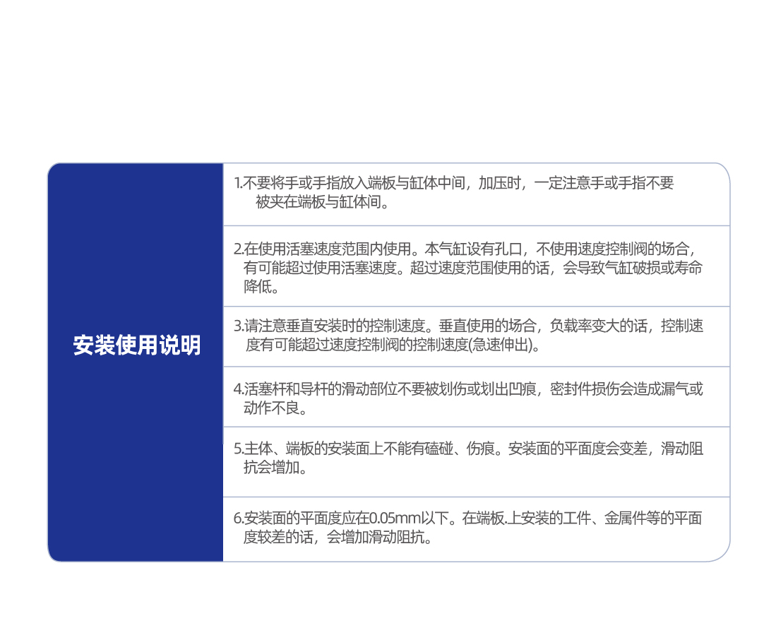 MGP-Z系列新薄型带导杆气缸(基本型)