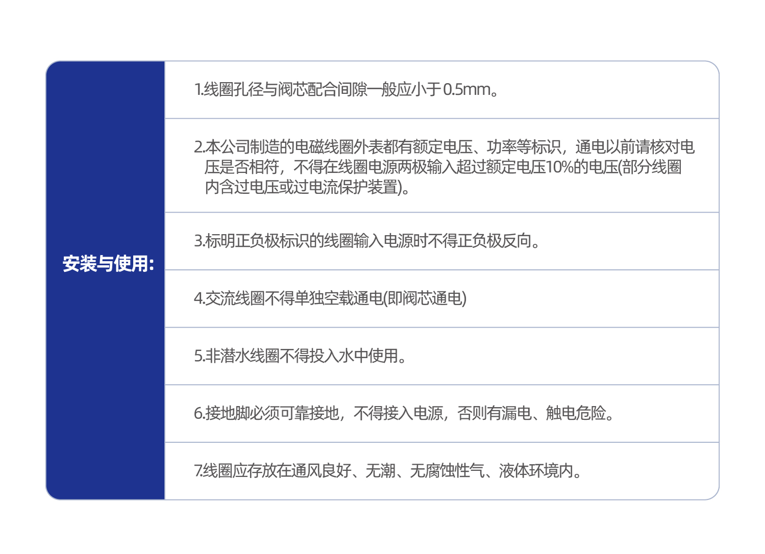 SB280/0981系列防爆线圈