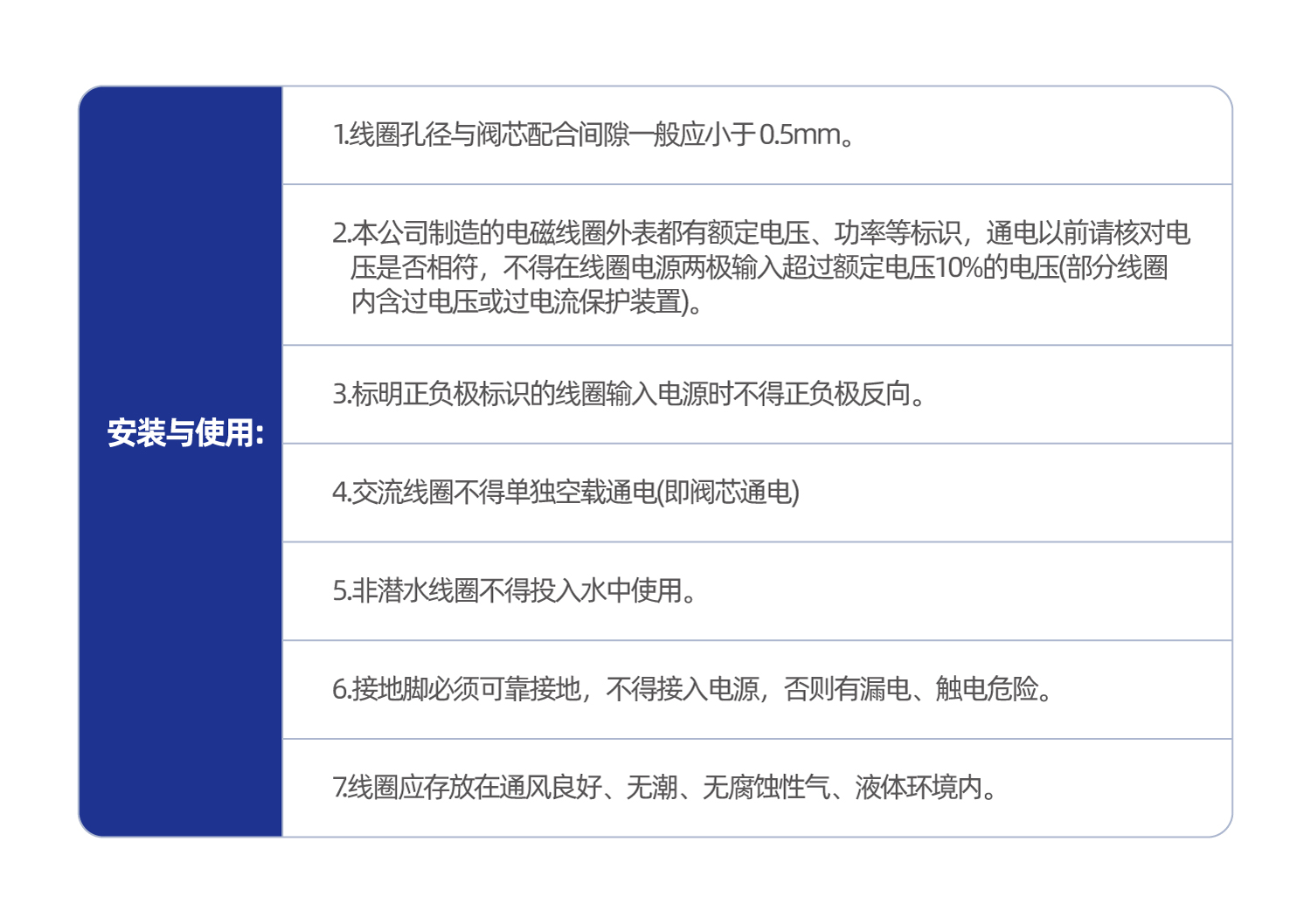 SB282/1680/1681系列防爆线圈