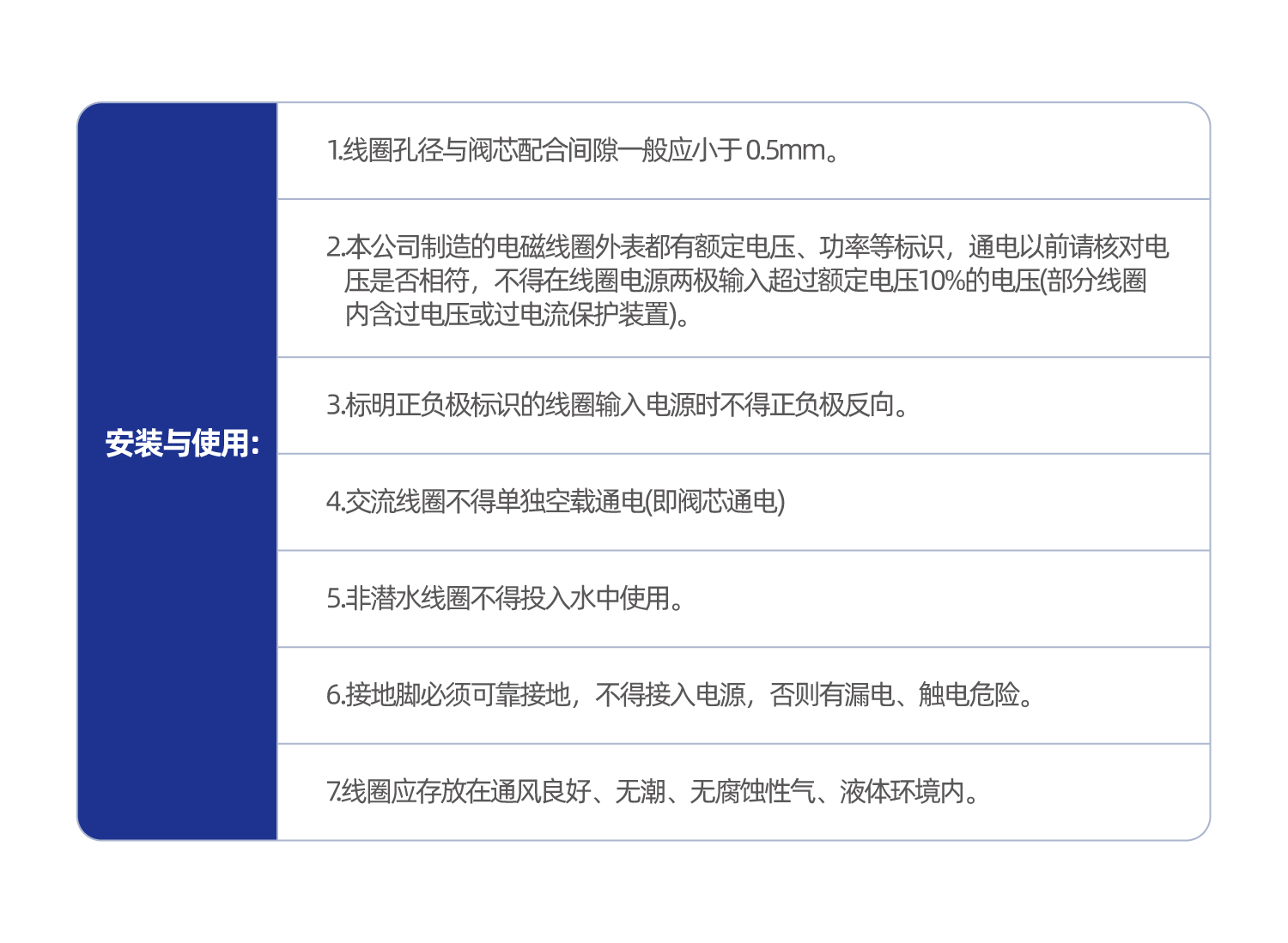 SB256/0543系列热固线圈