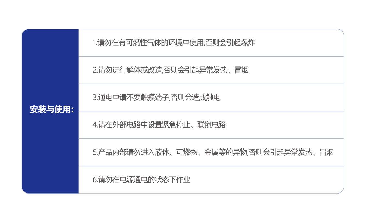 3800 系列电子定时器
