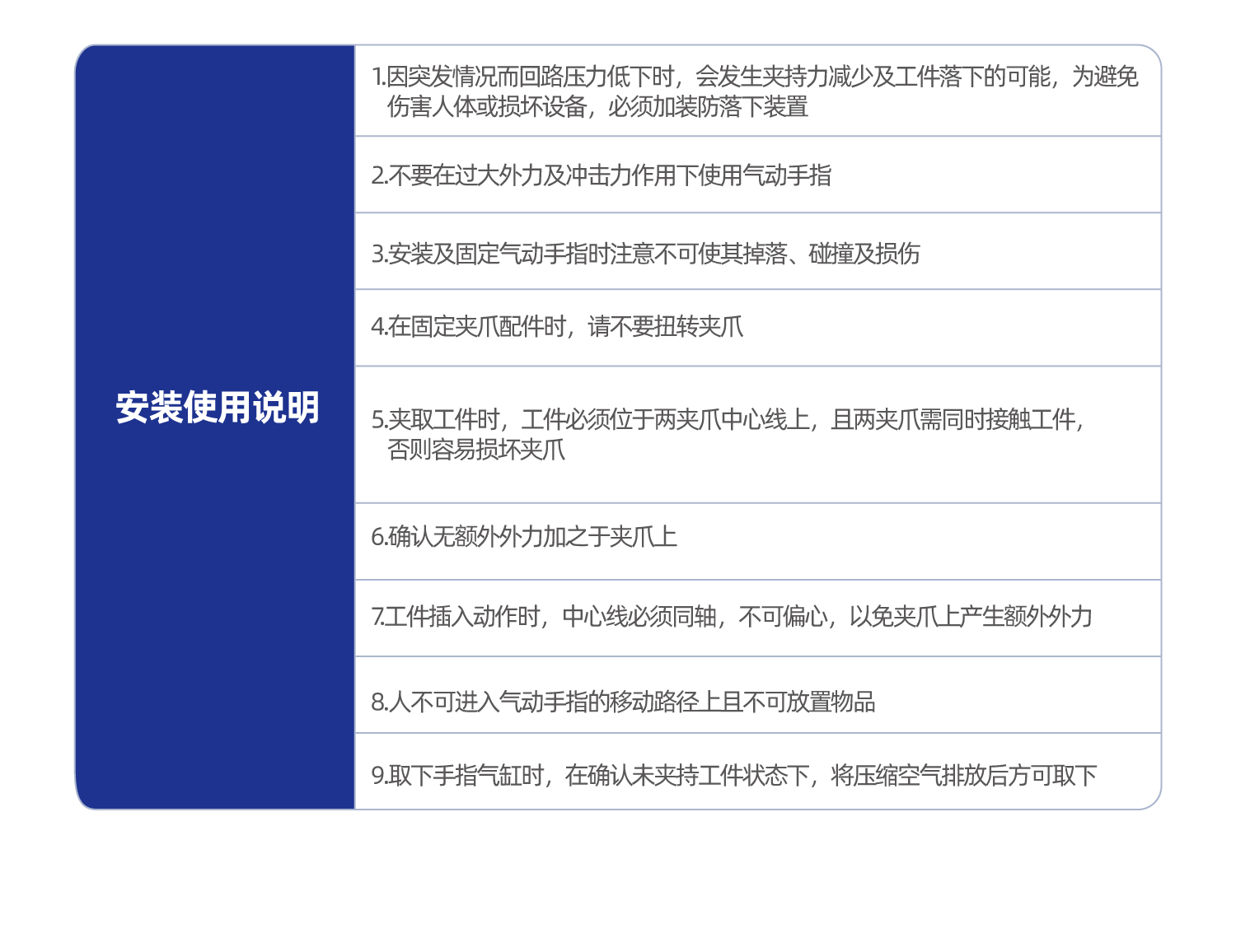 MHZ2系列平行开闭型气动手指