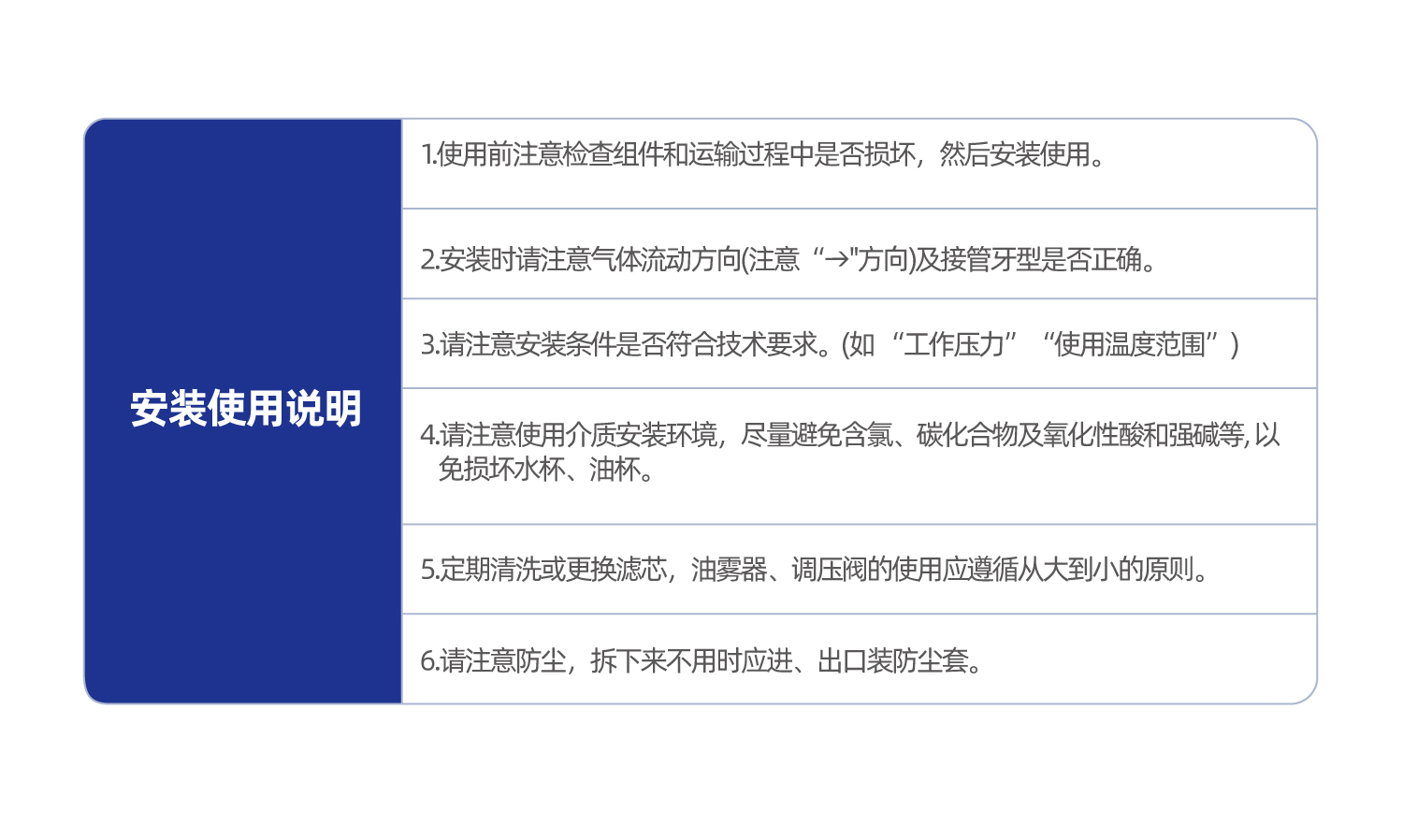 气源处理元件XYDR20调压阀