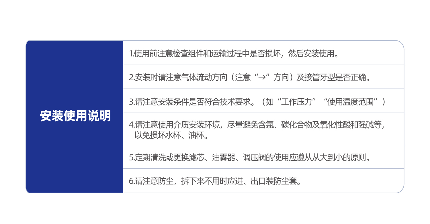 气源处理元件XY396系列油雾器