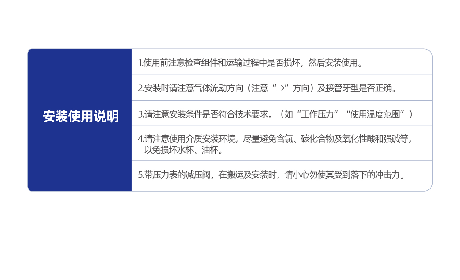 气源处理元件XY397系列调压过滤器