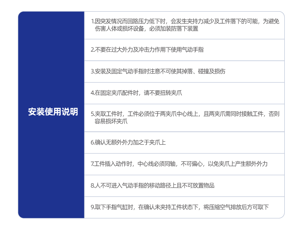 MHS4系列圆柱型气动手指