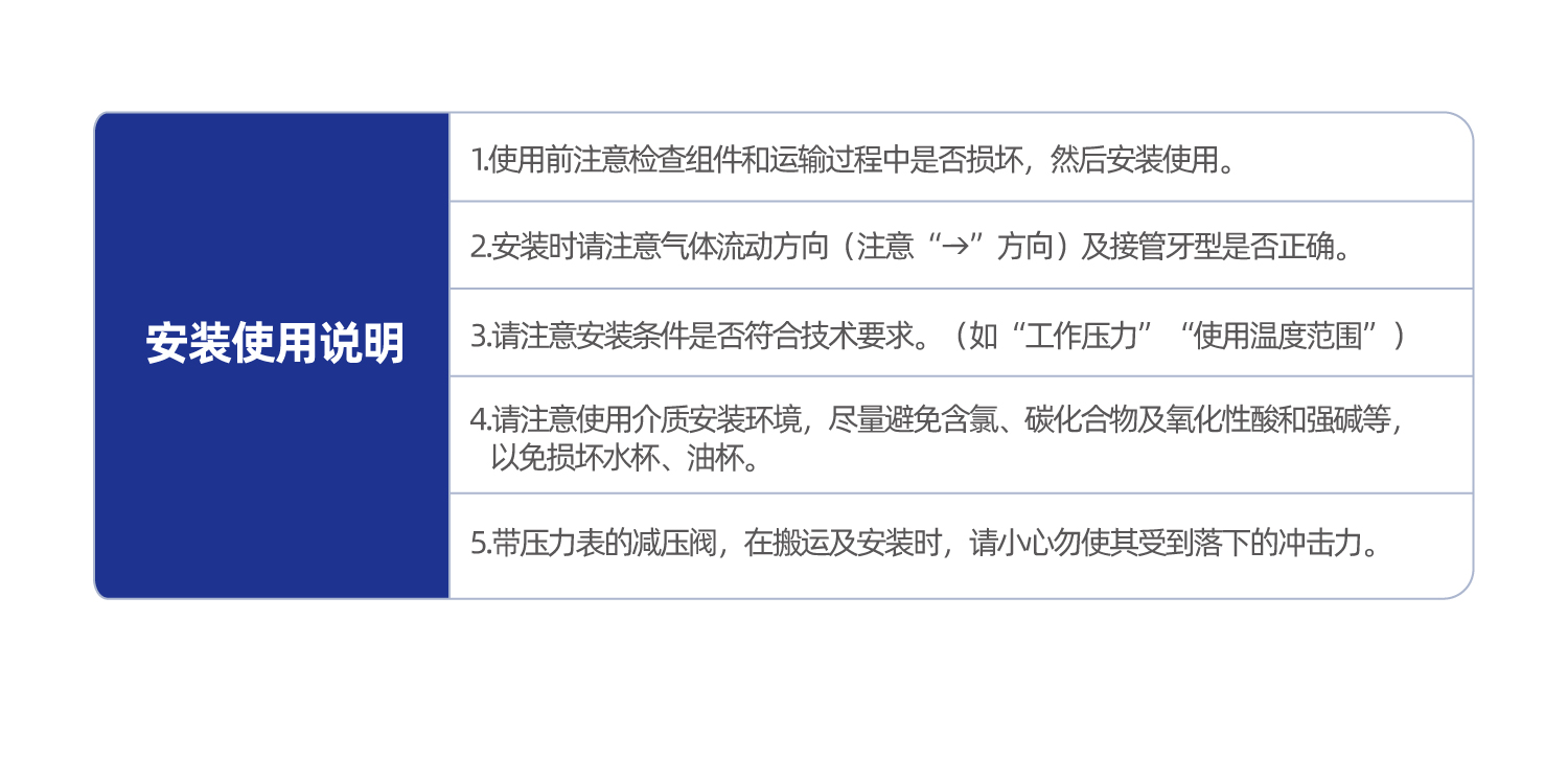 气源处理元件XY394系列过滤器