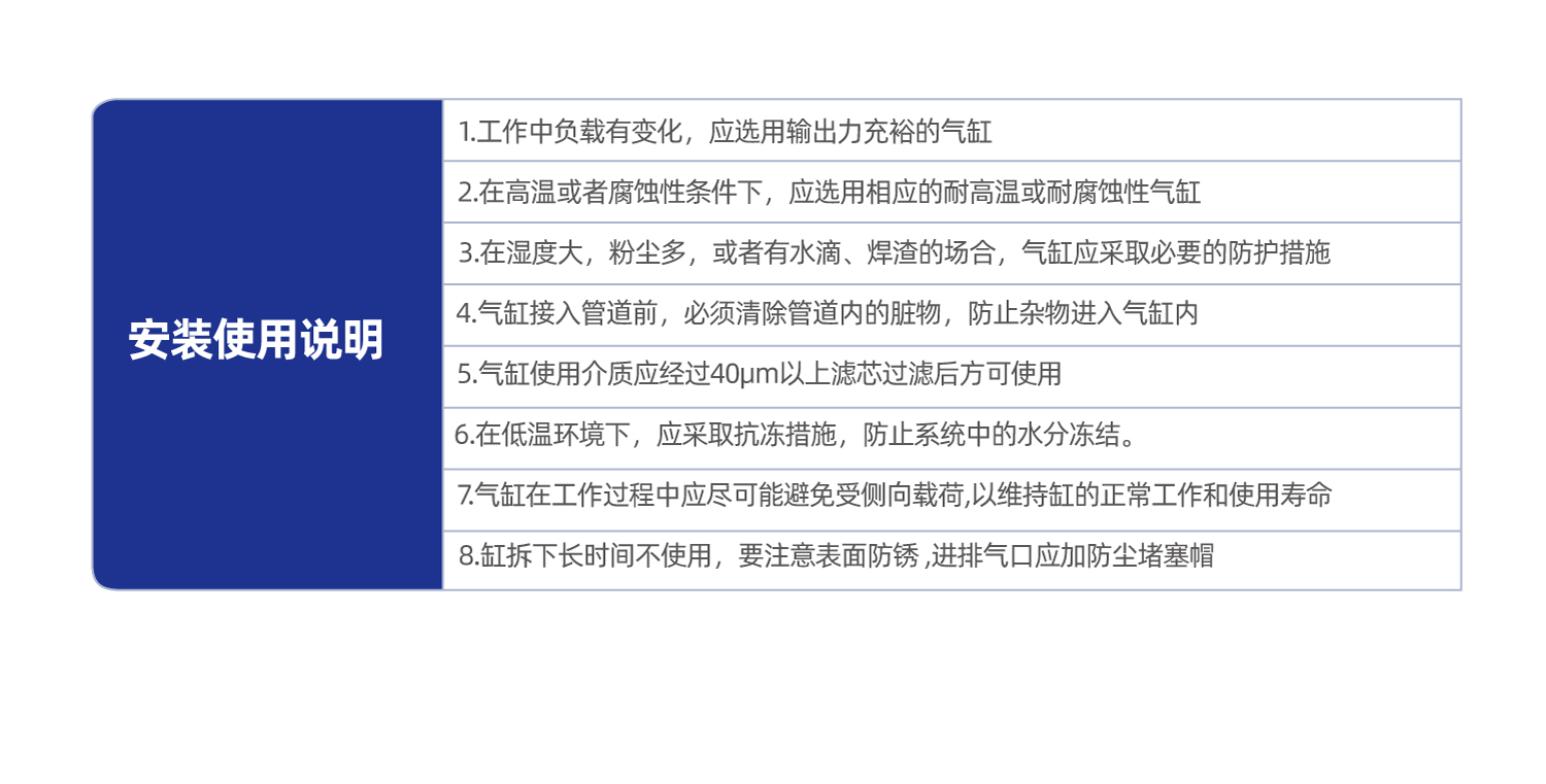 CM2系列双作用不锈钢迷你气缸