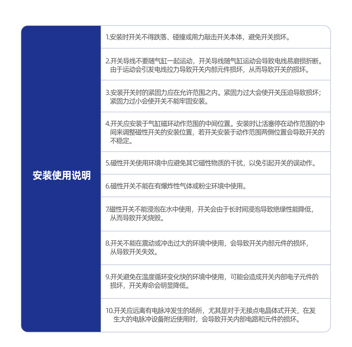 GX-31系列磁性开关