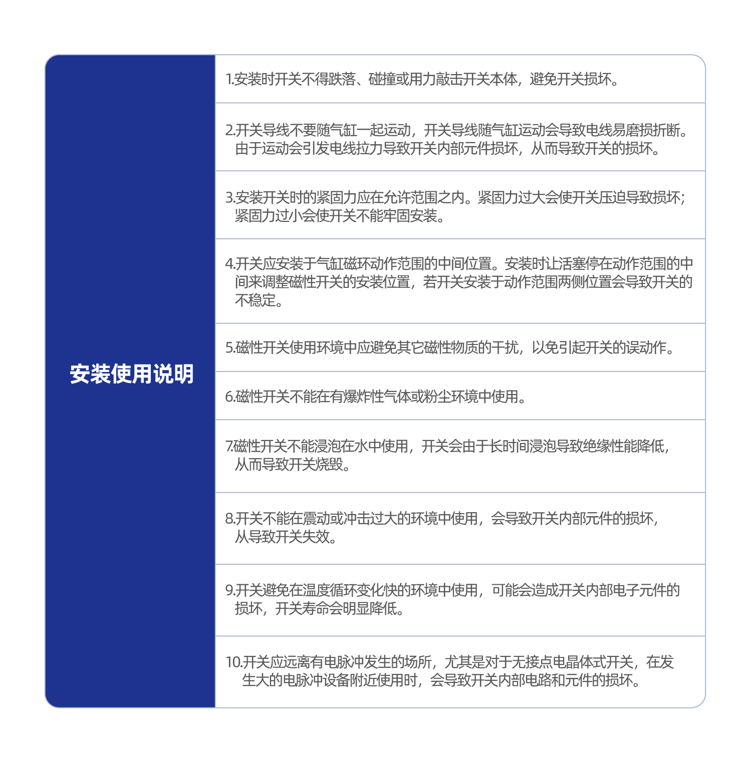 GX-21系列磁性开关