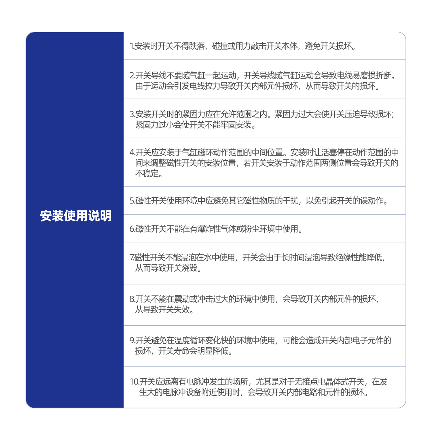 GX-26系列磁性开关