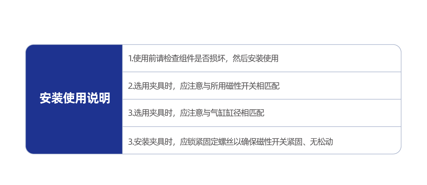 SKB系列固定钢带