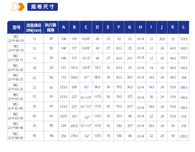 RJQ22-P塑料头执行器气控斜角阀