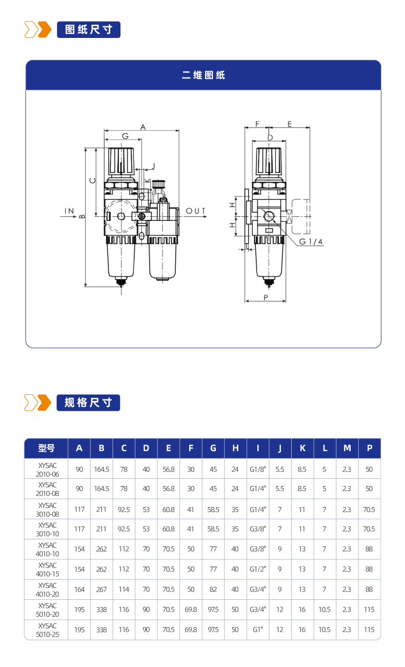 气源处理元件XYSAC3010二联件