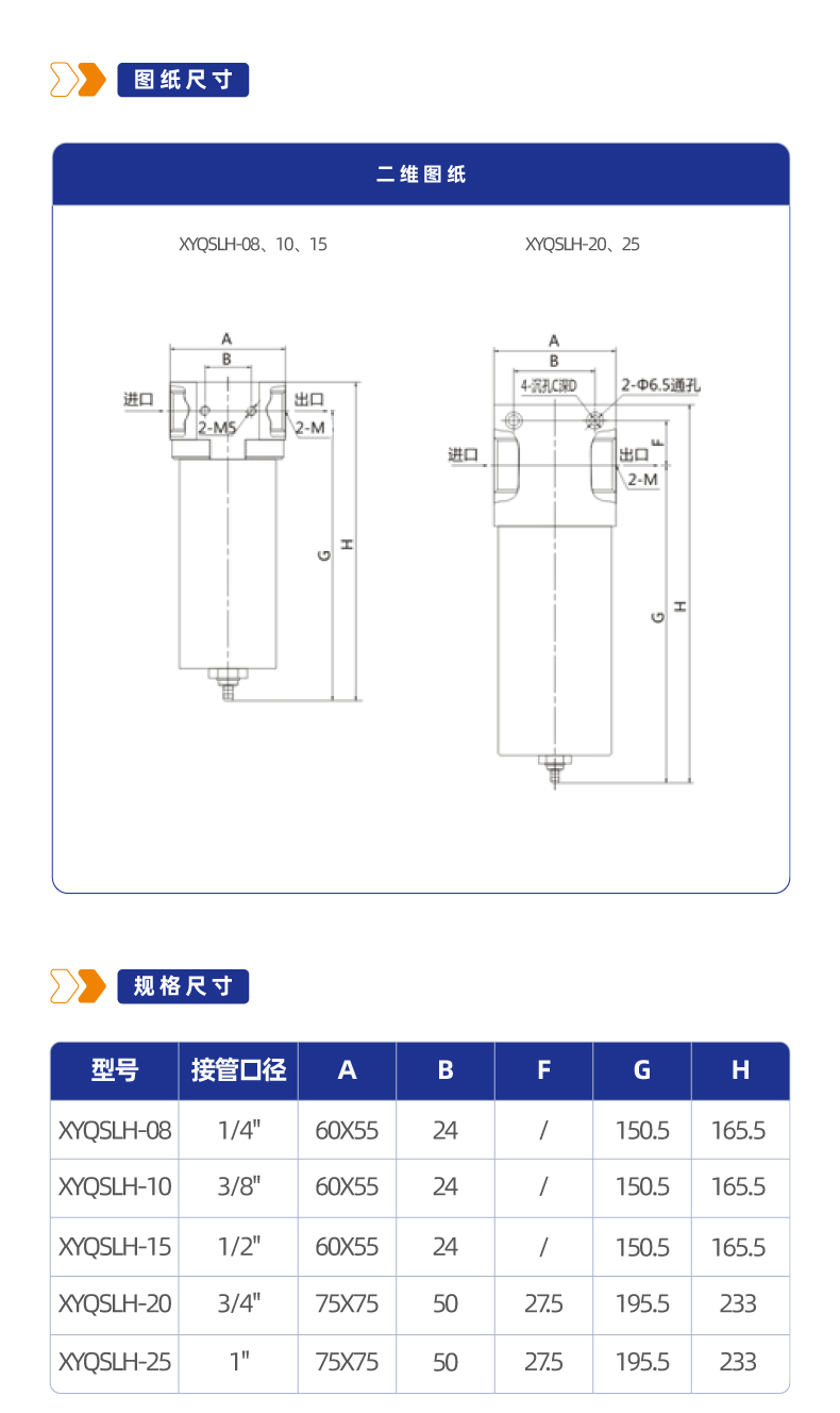 气源处理元件XYQSLH高压空气过滤器