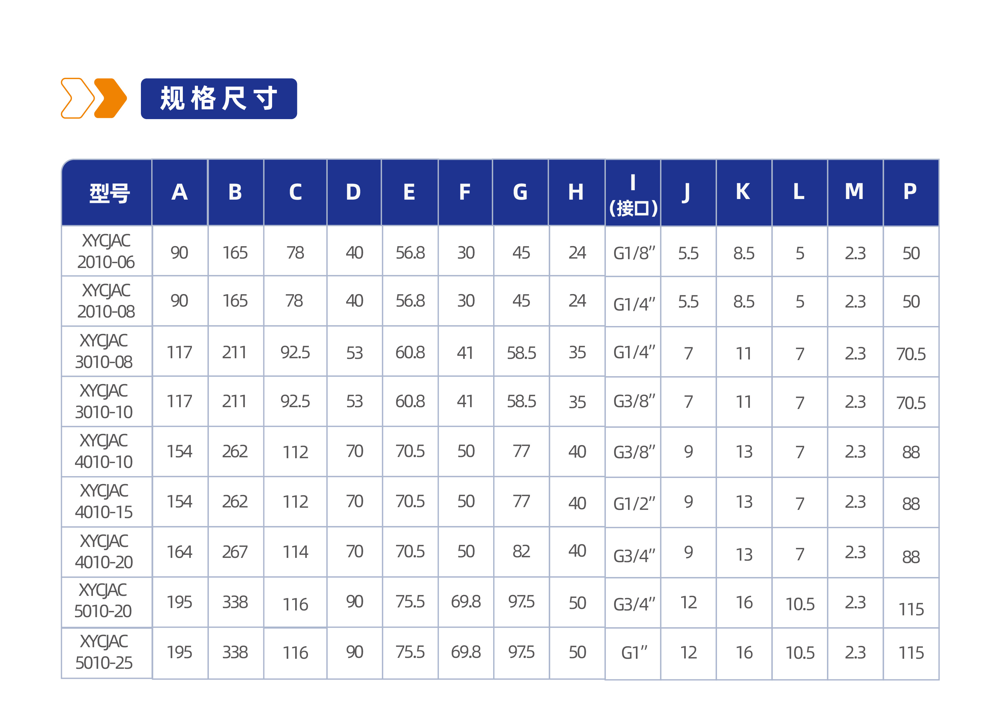 气源处理元件XYCJAC3010二联件