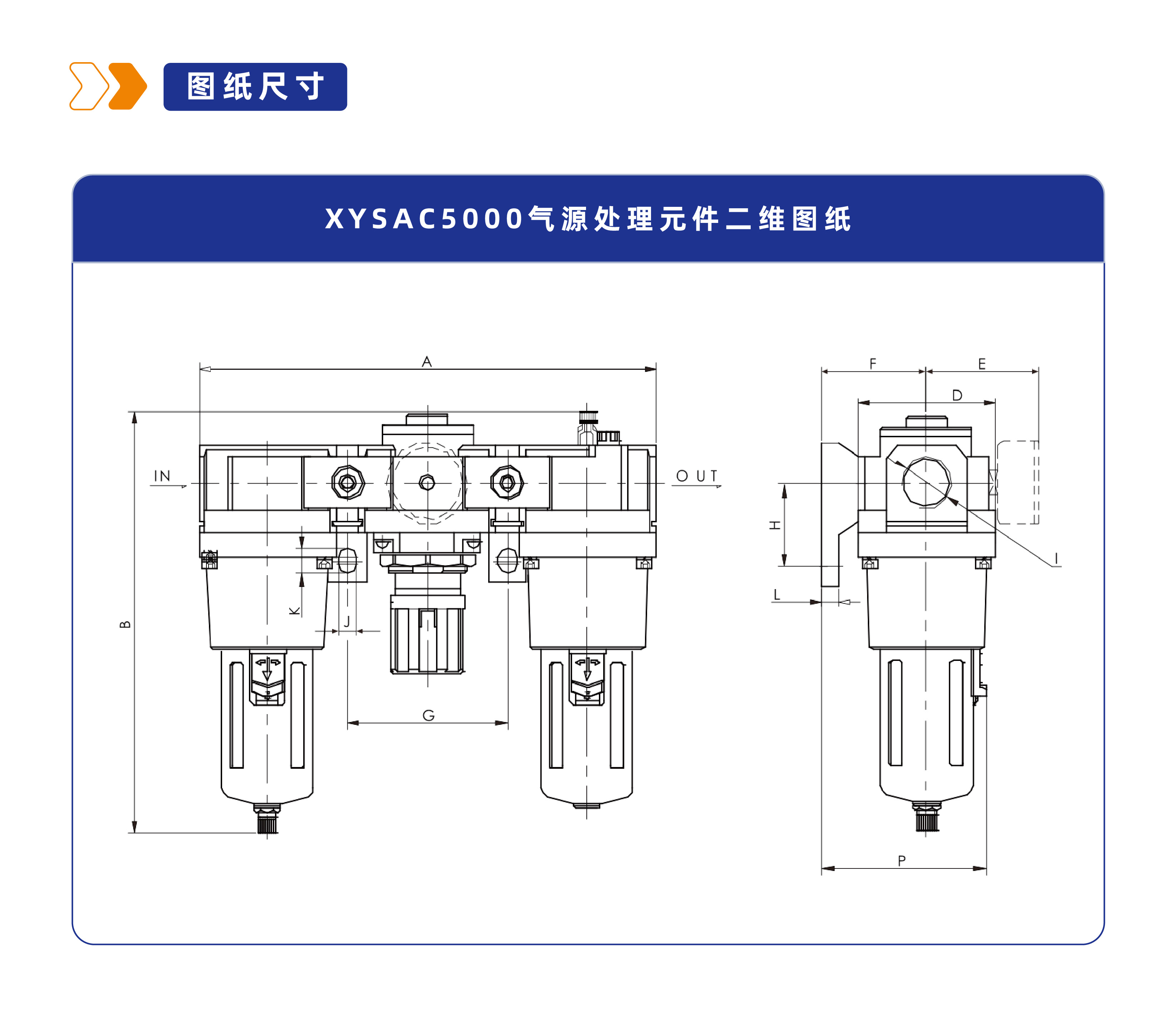 气源处理件XYSAC5000 三联件