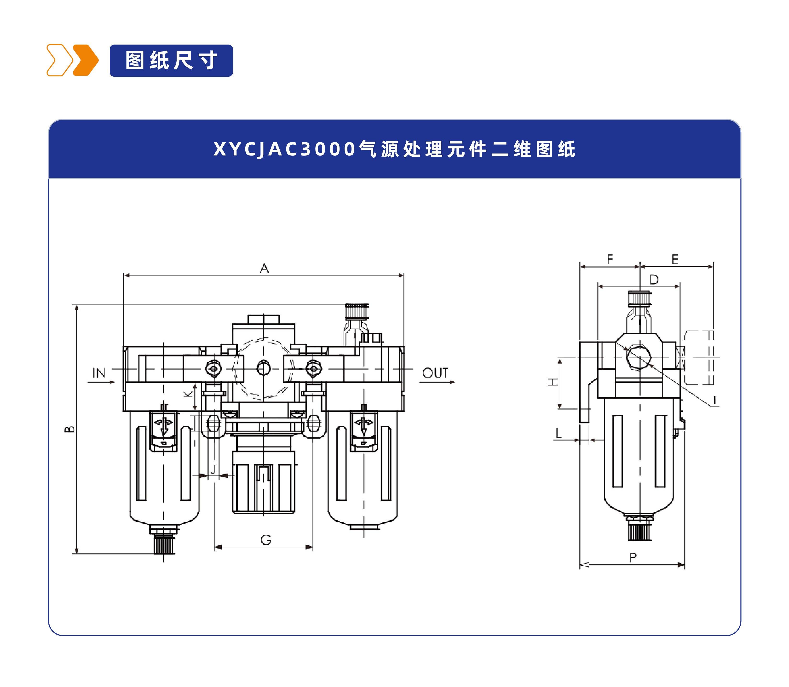 气源处理元件XYCJAC3000三联件