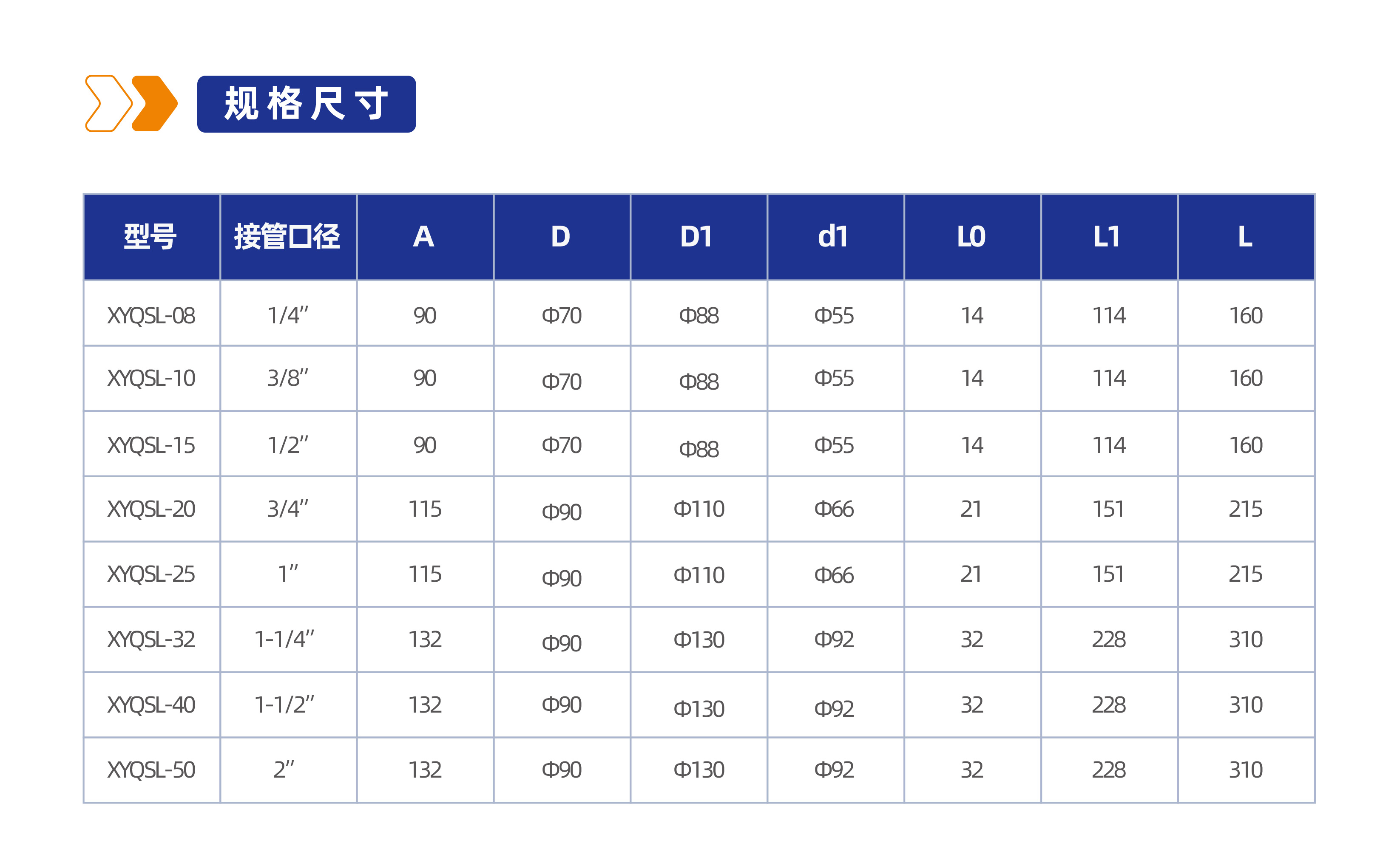 气源处理元件XYQSL系列空气过滤器