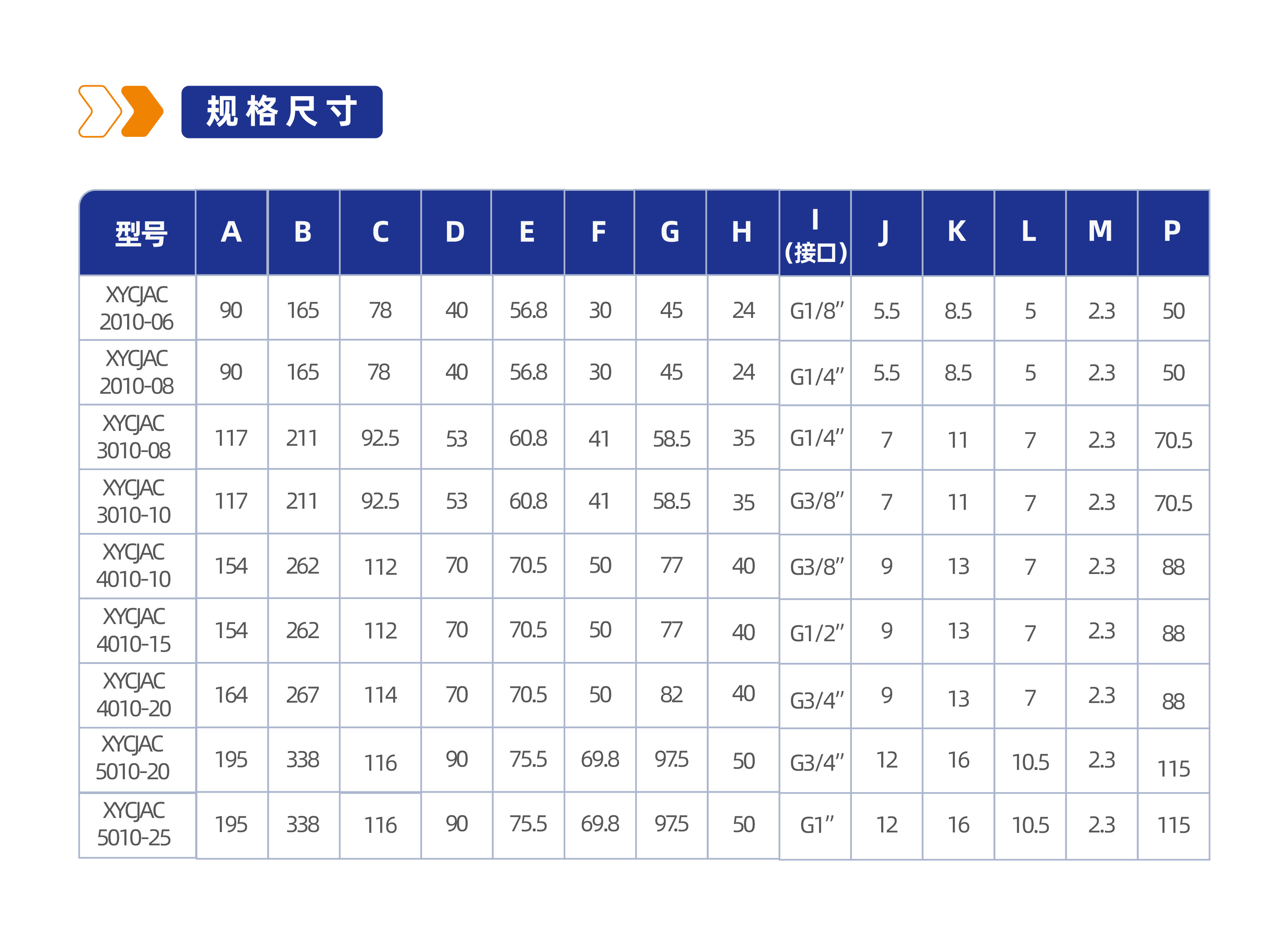 气源处理元件XYCJAC4010二联件