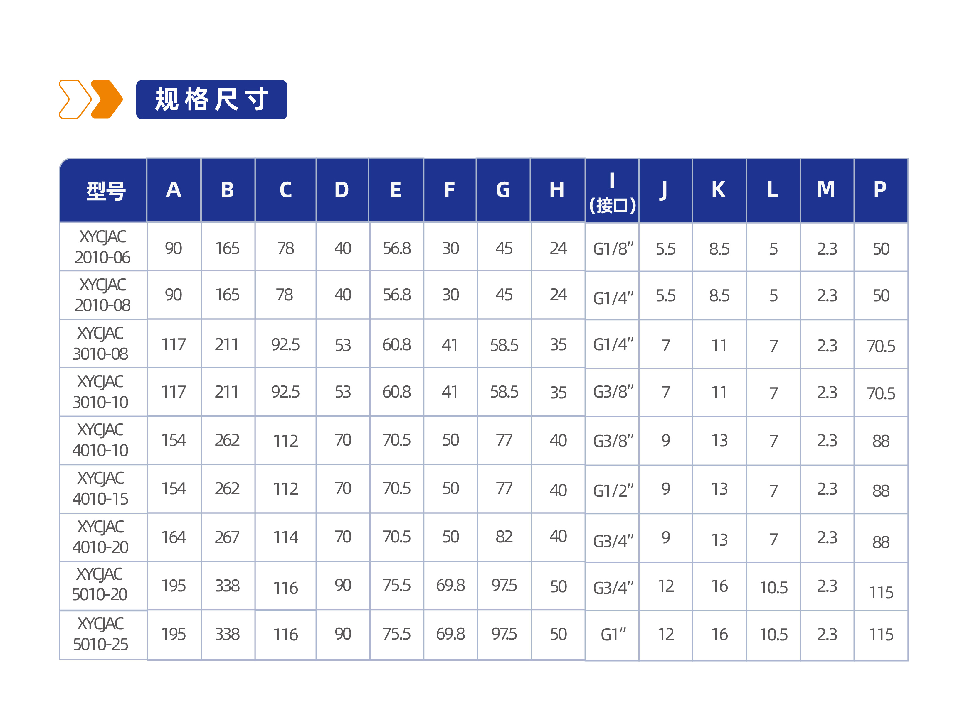 气源处理元件XYCJAC2010二联件