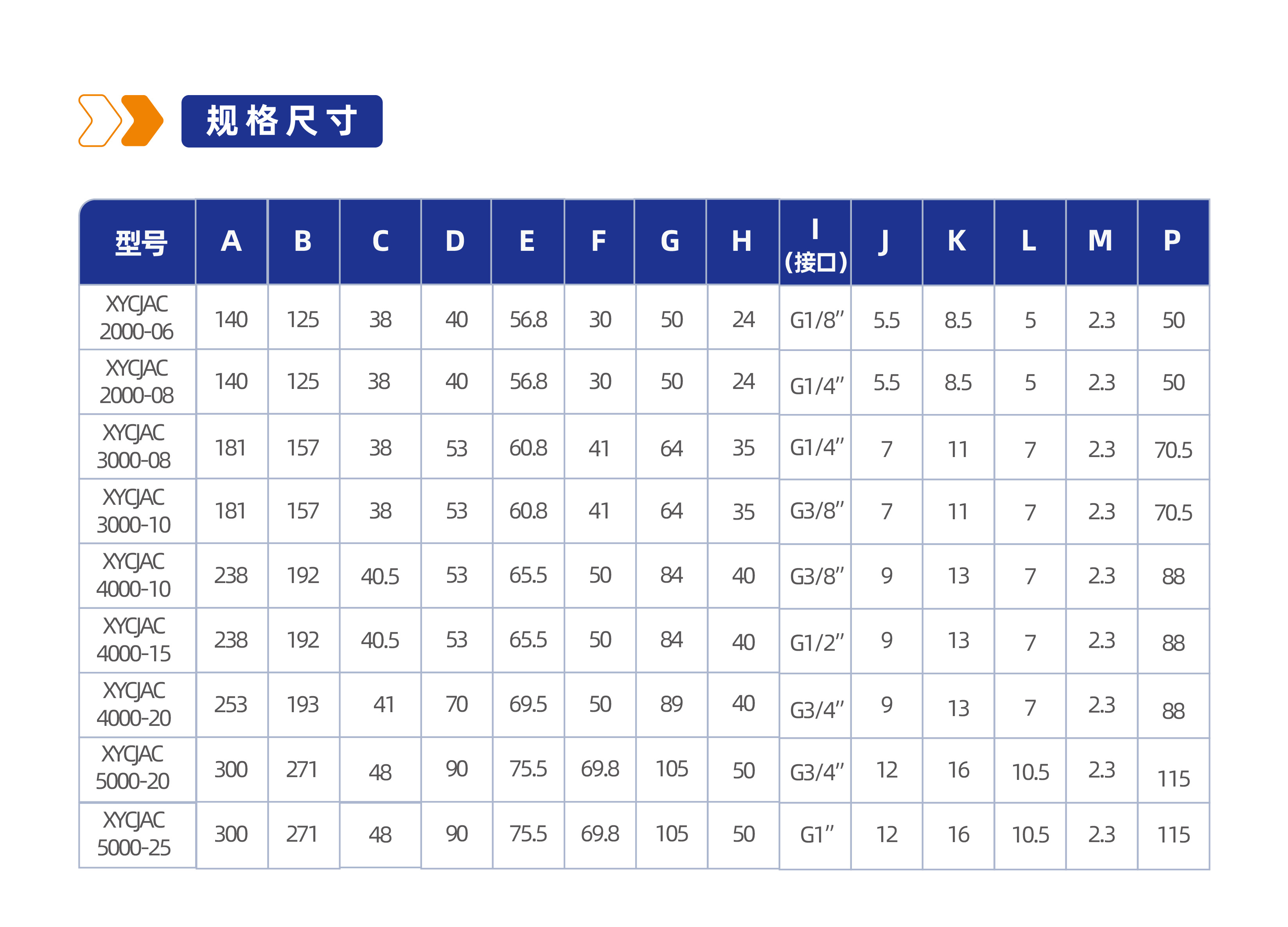 气源处理元件XYCJAC2000三联件