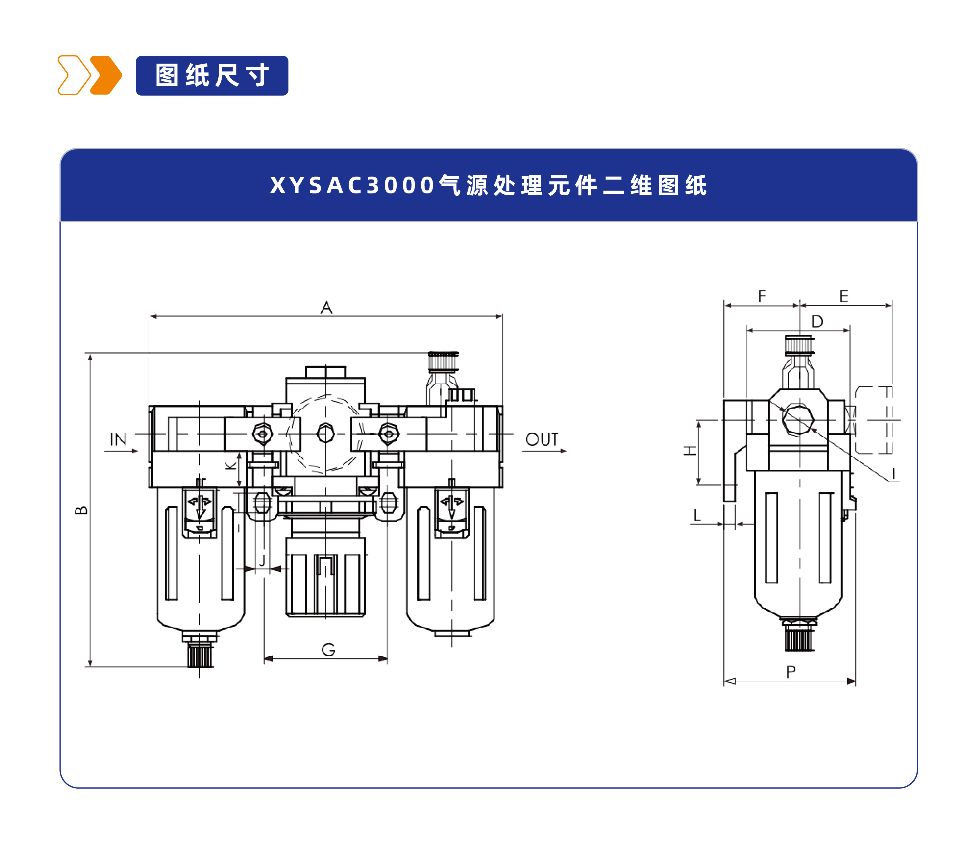 气源处理件XYSAC3000 三联件