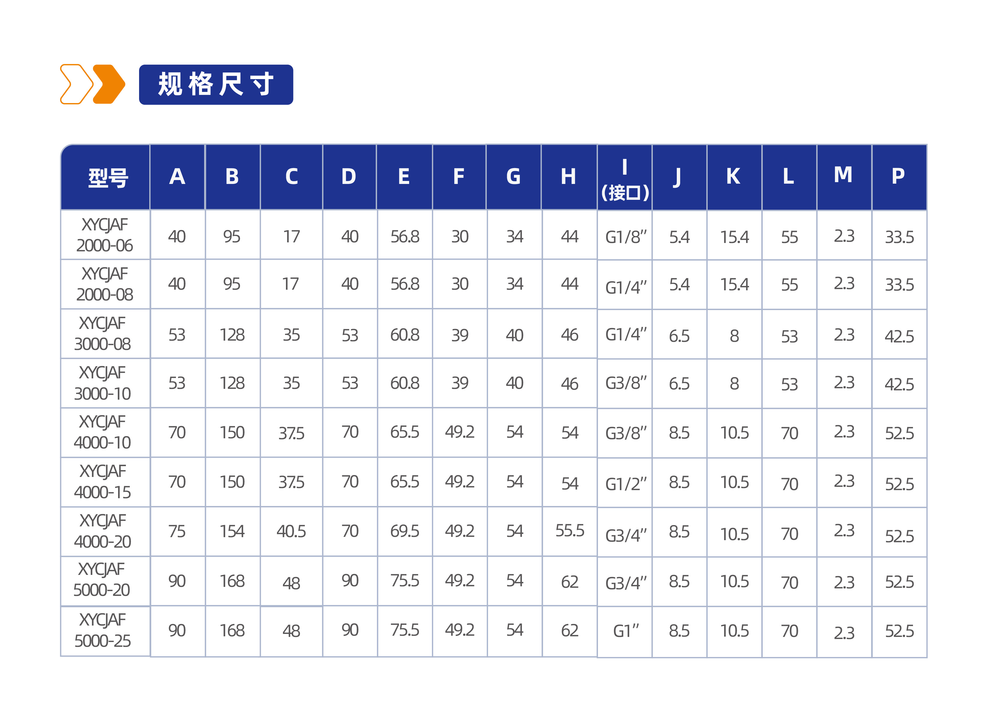 气源处理元件XYCJAF3000金属杯系列过滤器