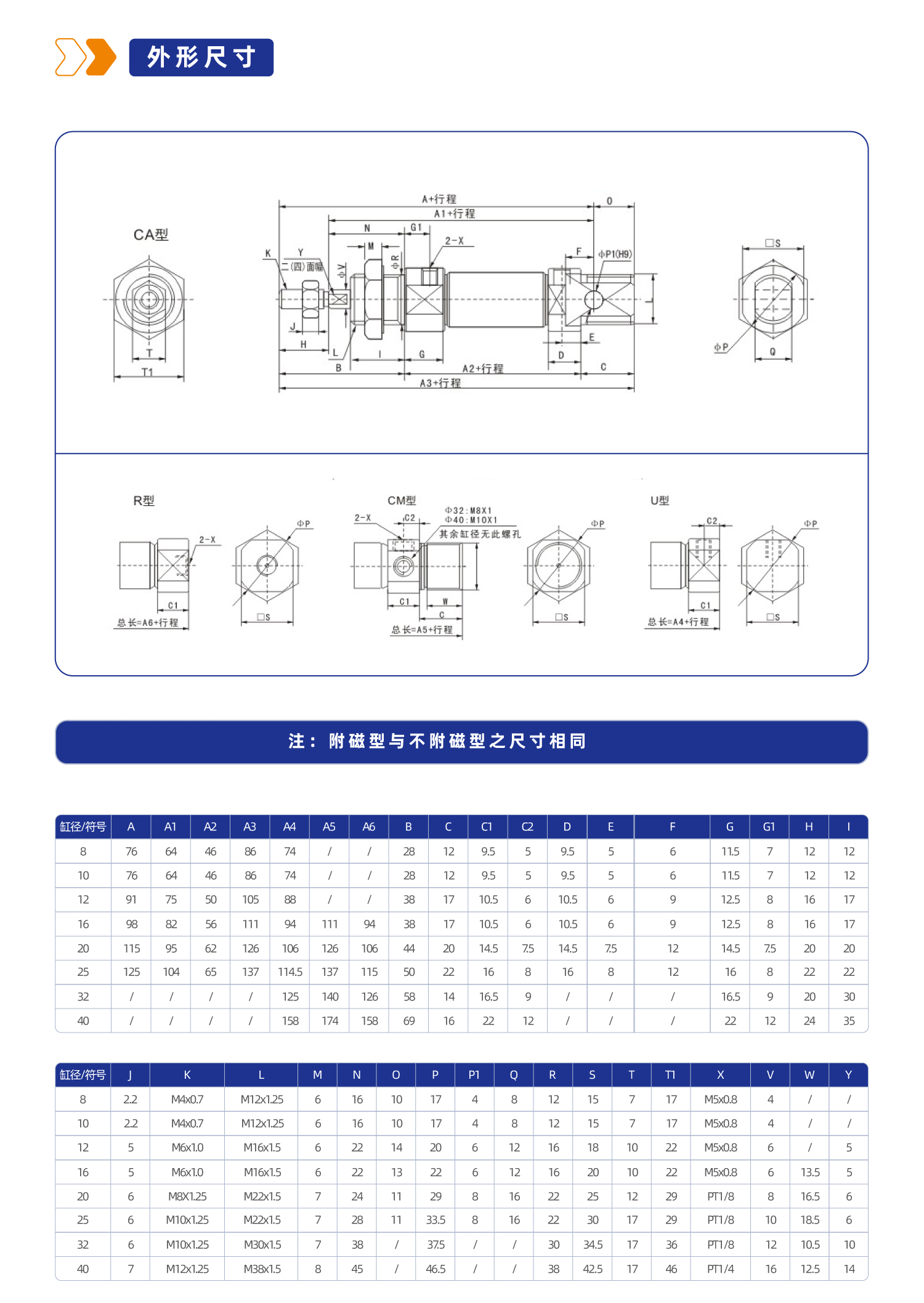 MI系列不锈钢迷你气缸