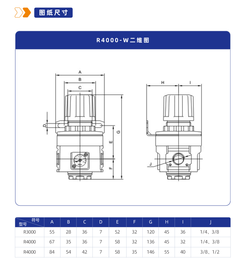 R4000-W调压阀