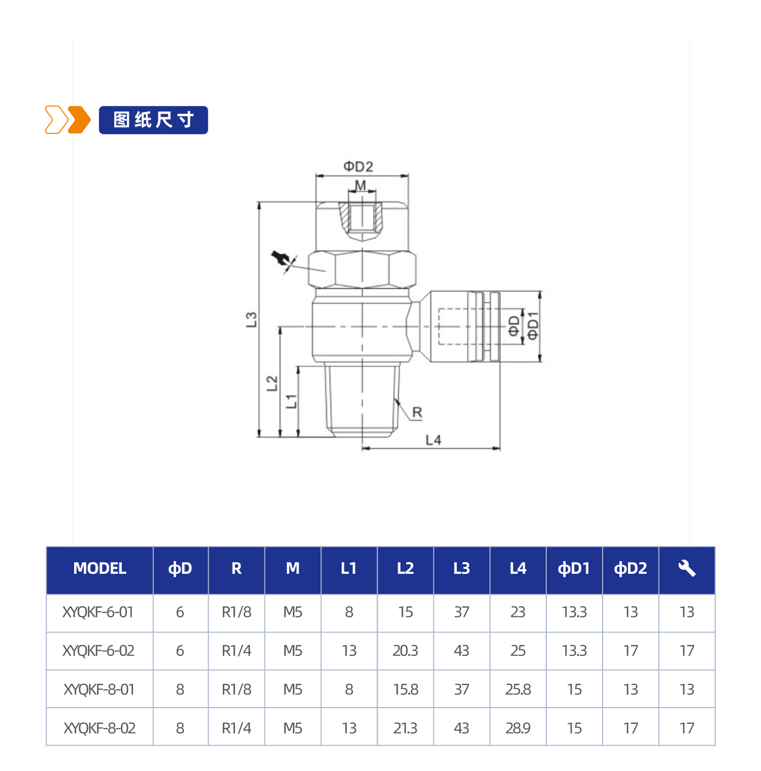 XYQKF标准型气控阀