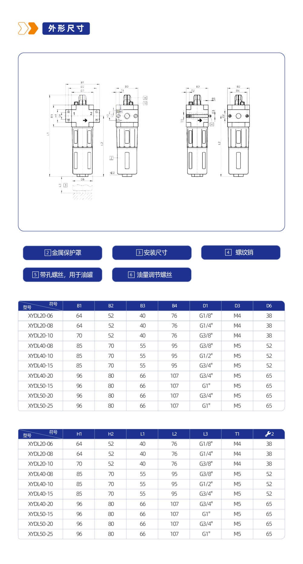 气源处理元件XYDL20油雾器