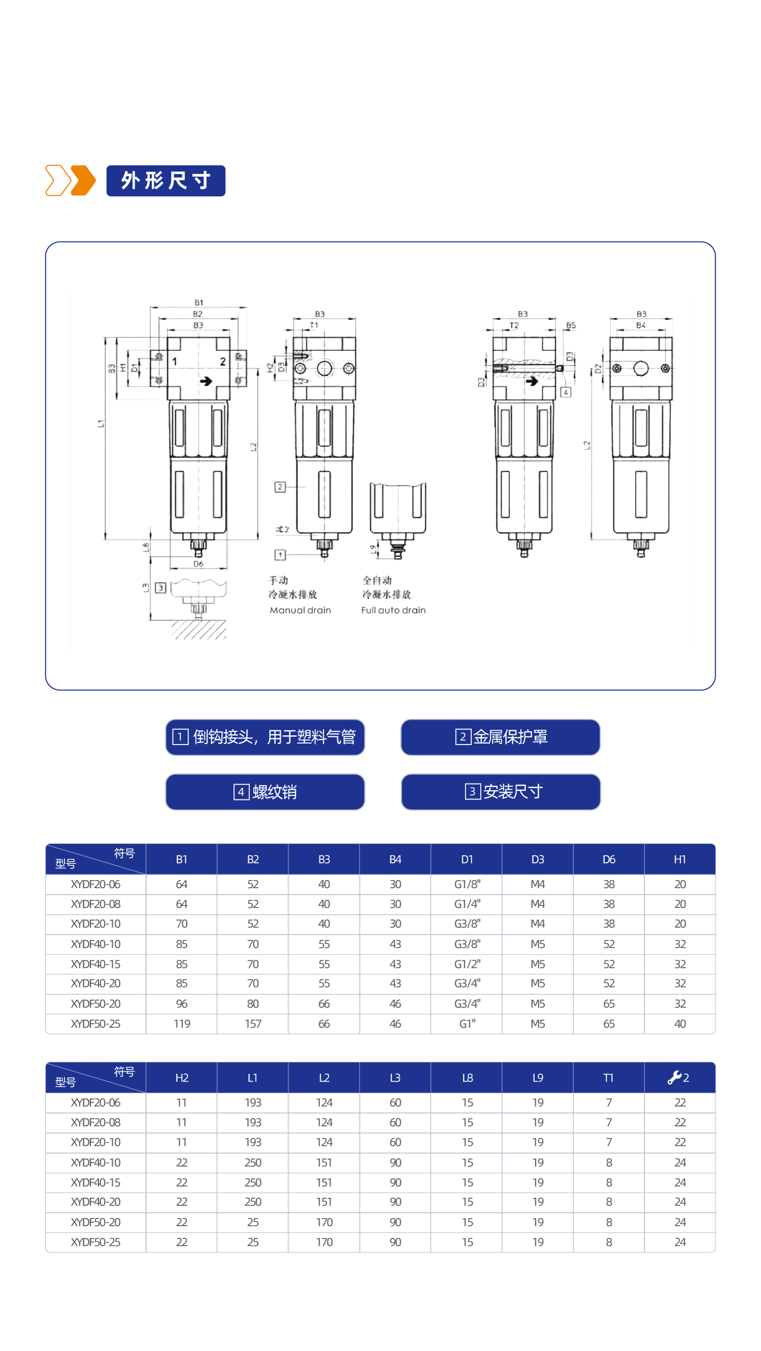 气源处理元件XYDF20过滤器 