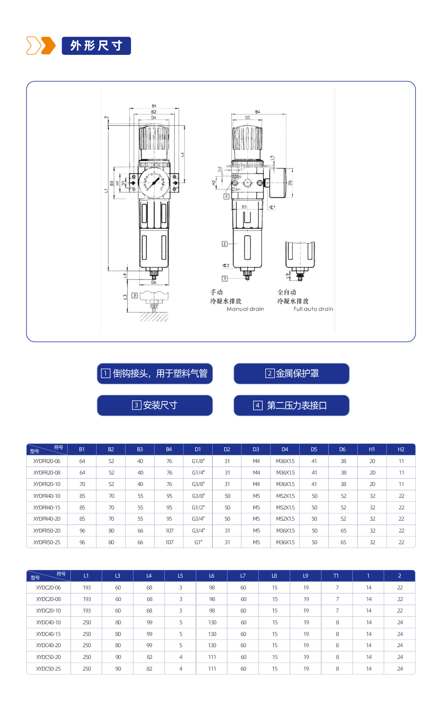 气源处理元件XYDFR20调压过滤器