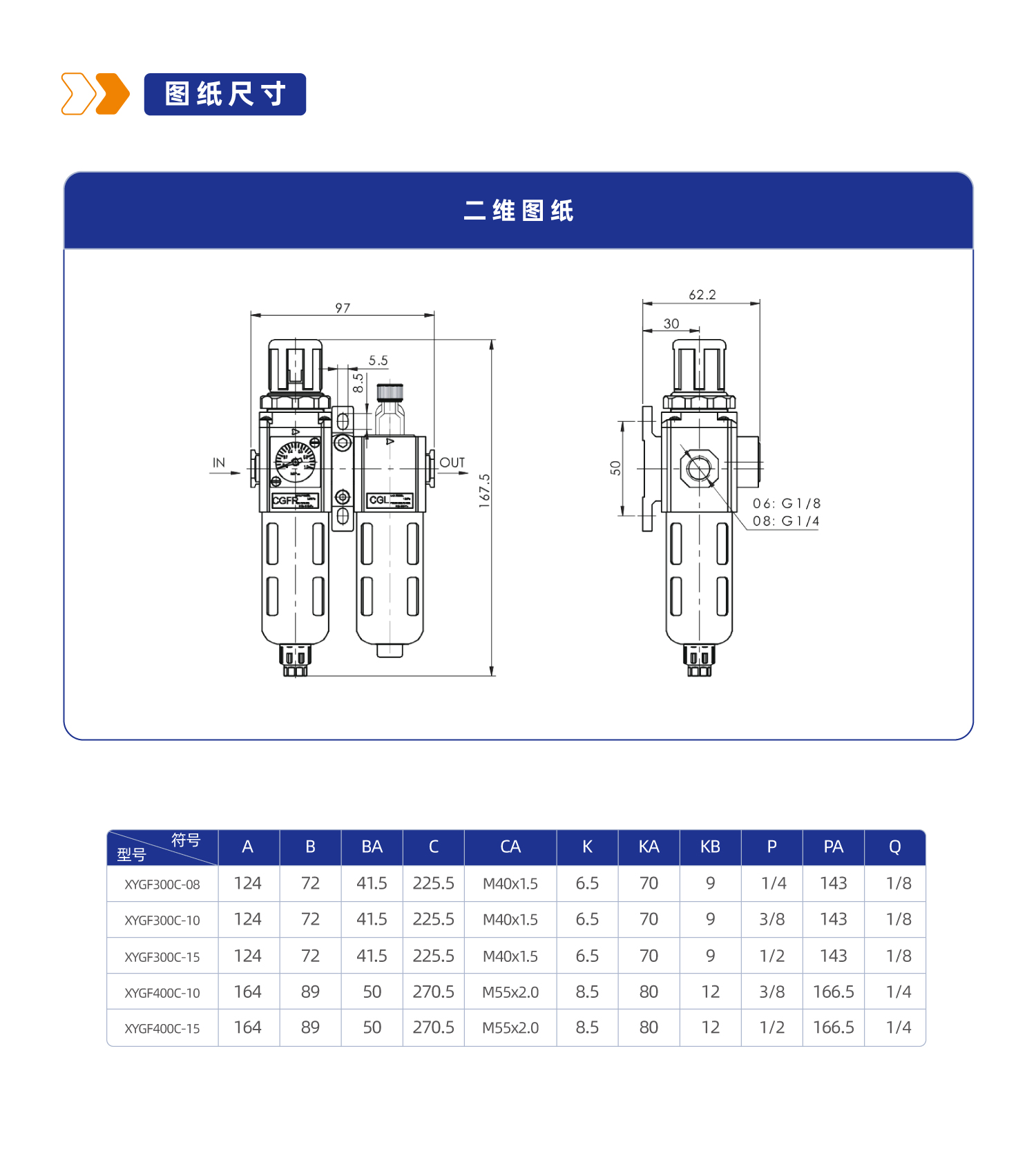 气源处理元件XYGFC200C二联件